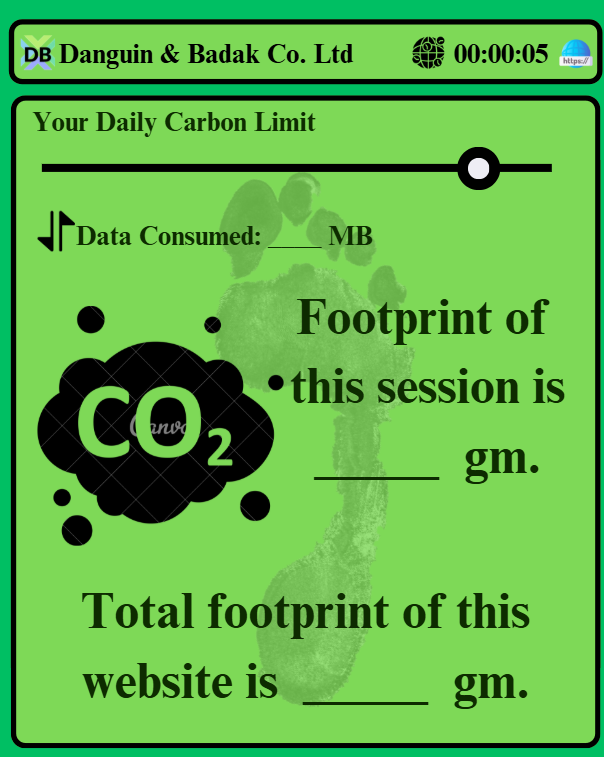 Peeking Emissions